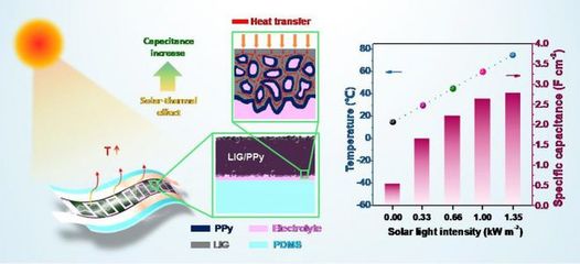斯坦福大學開發出能在夜間工作的太陽能電池板